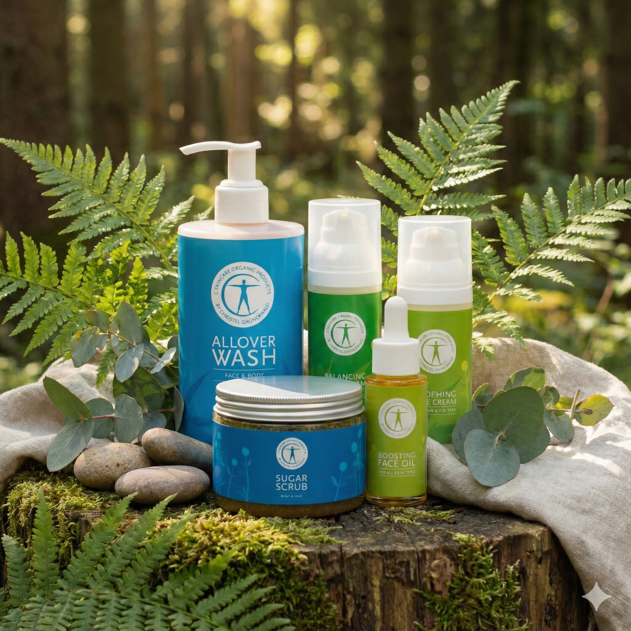 Din fullständiga rutin